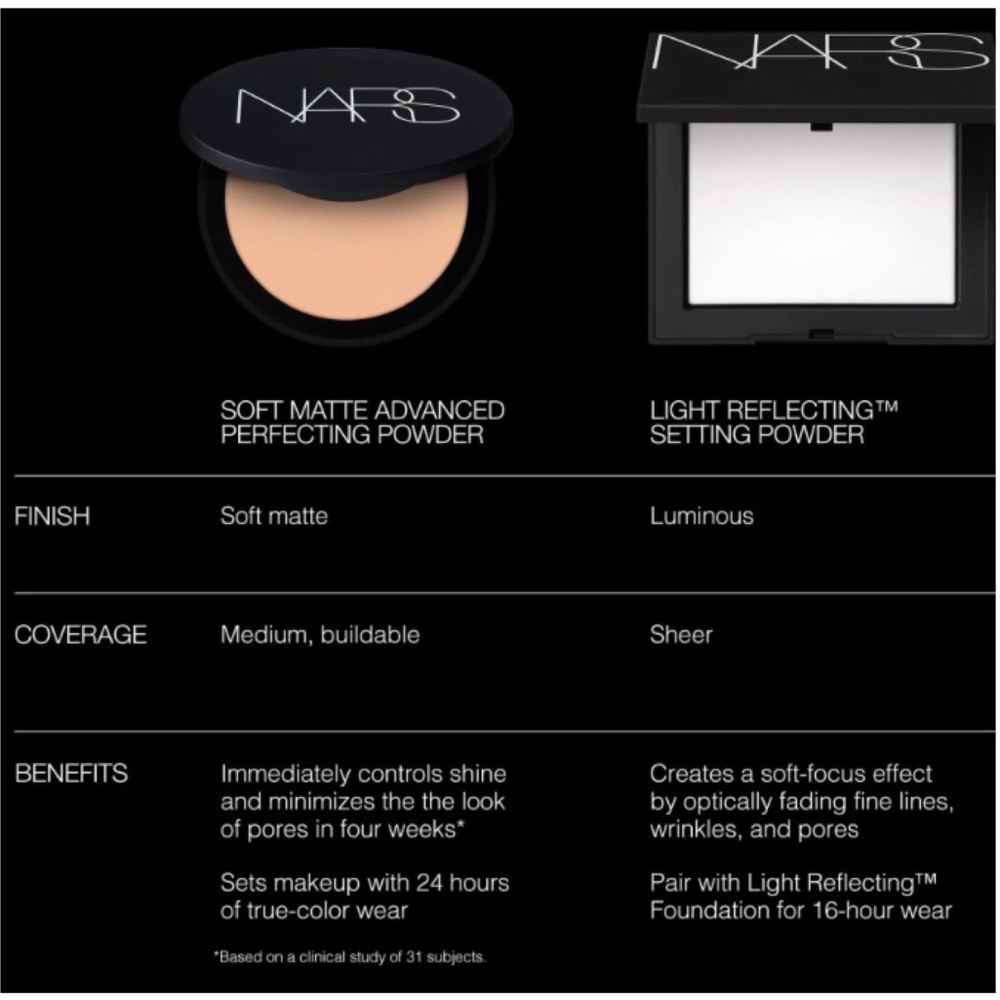 NEW✅NARS CLIFF SOFT MATTE - Picture 6 of 7
